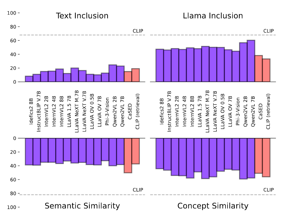On Large Multimodal Models as Open-World Image Classifiers