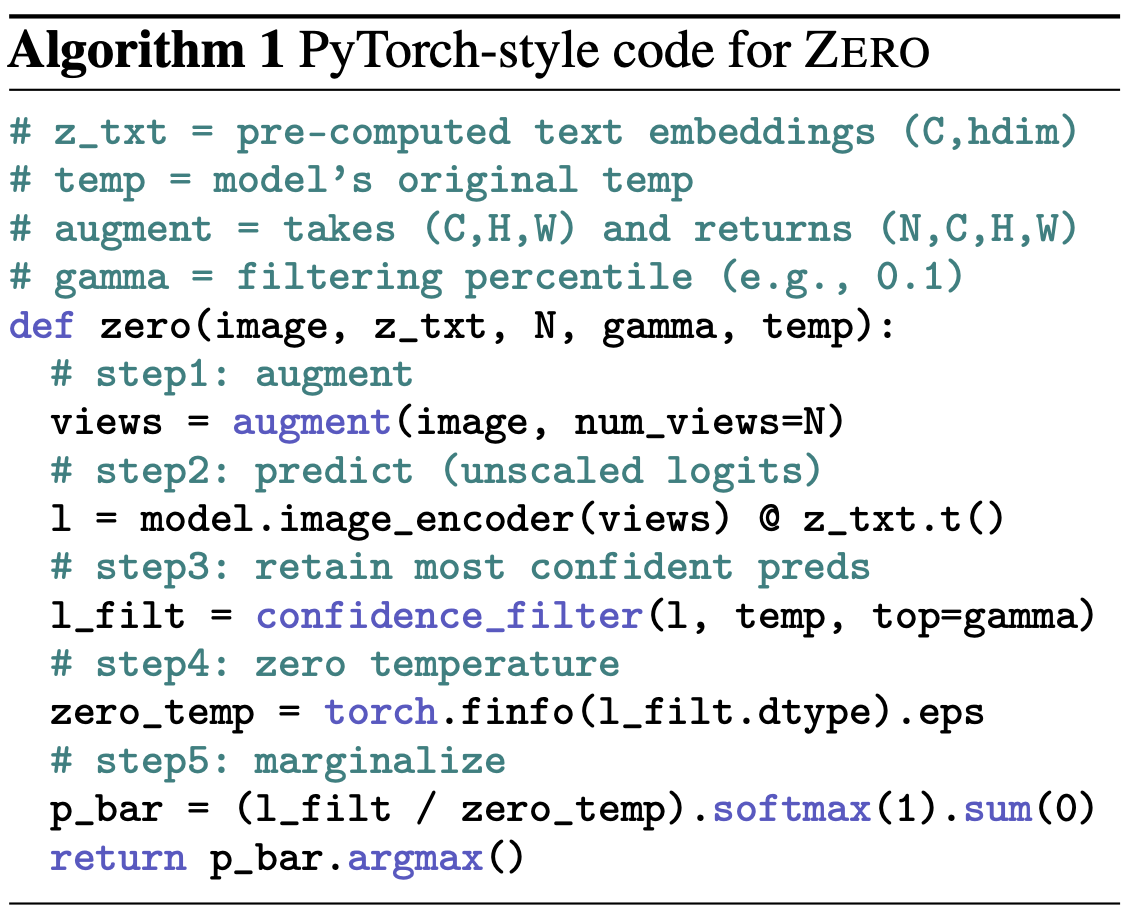 Frustratingly Easy Test-Time Adaptation of Vision-Language Models