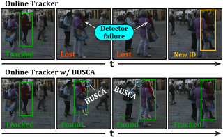 Lost and Found: Overcoming Detector Failures in Online Multi-Object Tracking