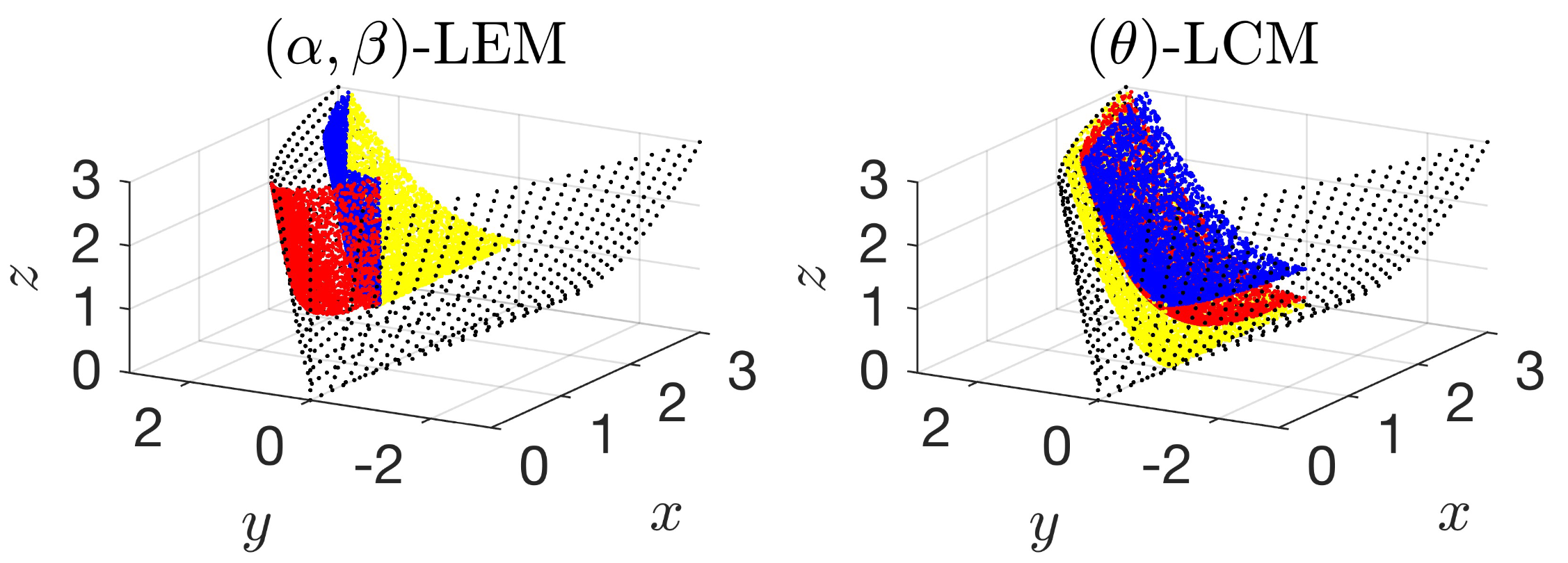 Riemannian Multinomial Logistics Regression for SPD Neural Networks