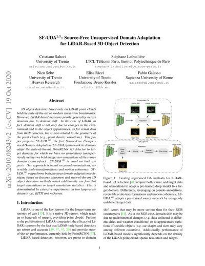 SF-UDA<sup>3D</sup>: Source-Free Unsupervised Domain Adaptation for LiDAR-Based 3D Object Detection