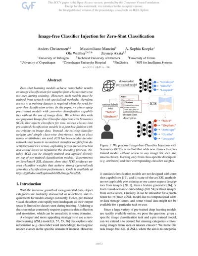 Image-free Classifier Injection for Zero-Shot Classification