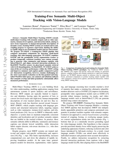 Training-Free Semantic Multi-Object Tracking with Vision-Language Models