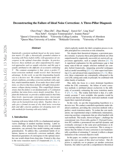 Deconstructing the Failure of Ideal Noise Correction: A Three-Pillar Diagnosis