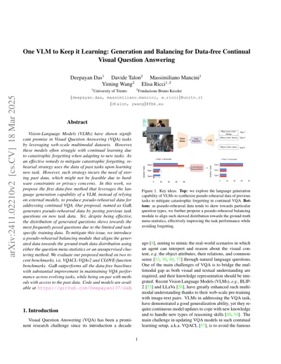 One vlm to keep it learning: Generation and balancing for data-free continual visual question answering