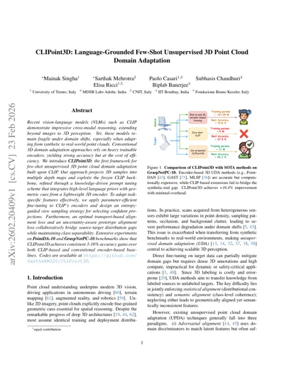 CLIPoint3D: Language-Grounded Few-Shot Unsupervised 3D Point Cloud Domain Adaptation