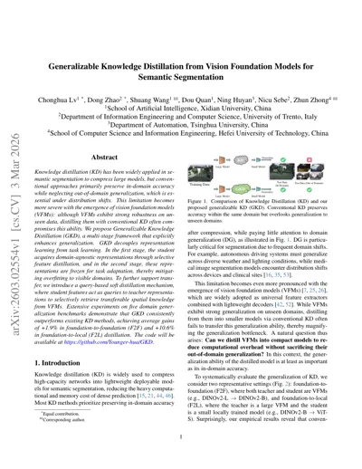 Generalizable Knowledge Distillation from Vision Foundation Models for Semantic Segmentation