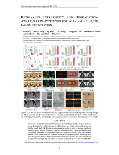 Rethinking Expressivity and Degradation-Awareness in Attention for All-in-One Blind Image Restoration