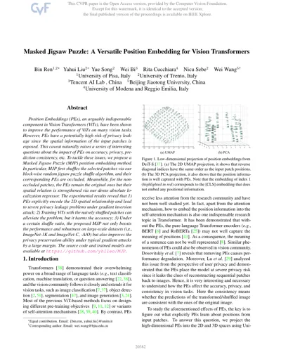 Masked Jigsaw Puzzle: A Versatile Position Embedding for Vision Transformers