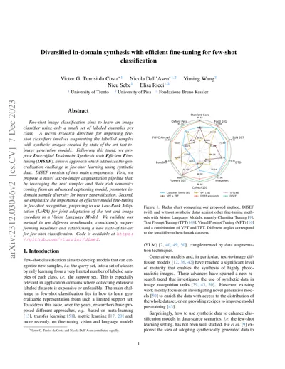 Diversified in-domain synthesis with efficient fine-tuning for few-shot classification